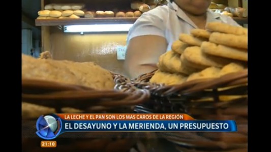El desayuno y la merienda: un presupuesto