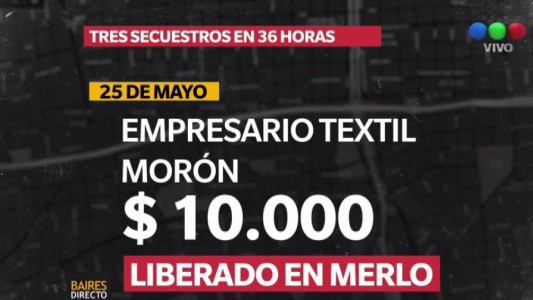 Tres secuestros en 36 horas