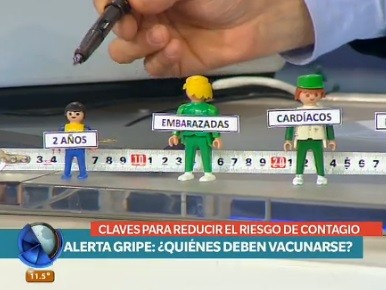 Alerta gripe: ¿quiénes deben vacunarse?