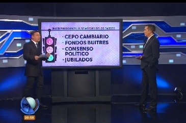 Los primeros seis meses de Macri