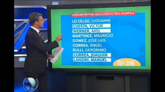 Lista definitiva: selección fútbol olímpica