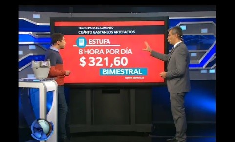 Infografía: cuánto gasta cada artefacto de gas