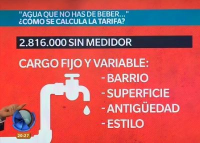 "Agua que no has de beber": ¿cómo se calcula la tarifa?
