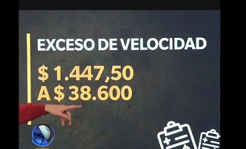 Aumentaron los montos de las multas en Capital