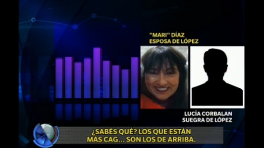 Exclusivo: se conoció una escucha entre la mujer de López, su suegra y el cuñado