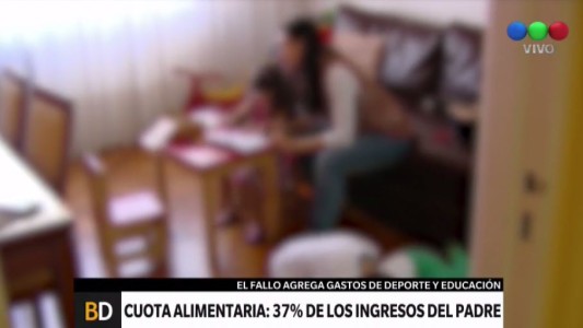 Fallo establece la cuota alimentaria en 37% de los ingresos del padre