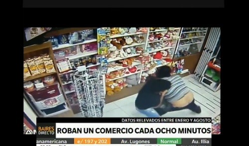 Roban un comercio cada ocho minutos
