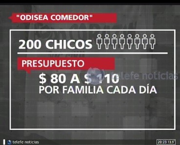 Infografía: Odisea comedor