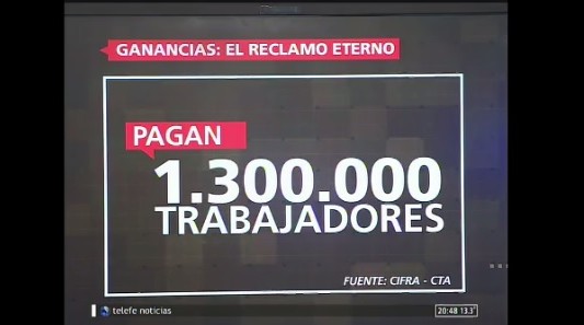 Ganancias, el reclamo eterno