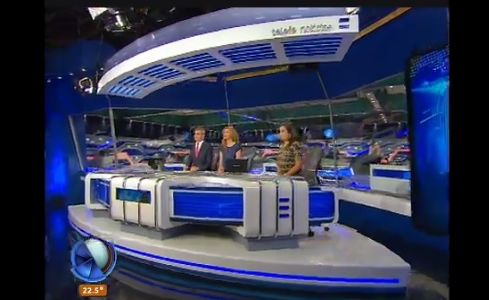 Telefe Noticias a las 13 / Bloque 2 / 17/10/2016