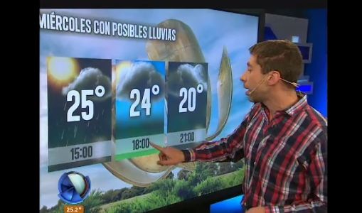 Telefe Noticias a las 13 / Bloque 3 / 09/11/2016