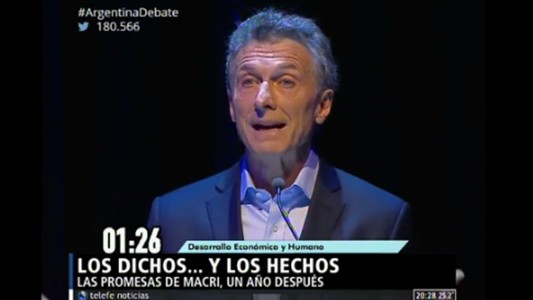Las promesas de Macri, un año después