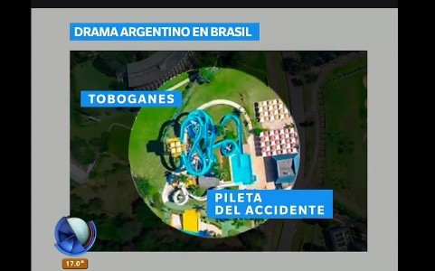 Nena argentina ahogada en parque acuático de Brasil: hechos y datos clave