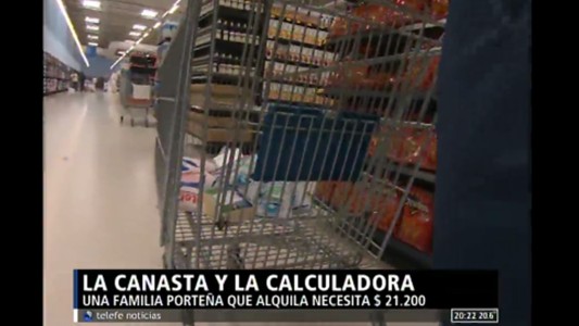 La canasta y la calculadora