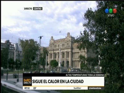 Lunes con calor, desmejorando a la tarde con probabilidad de chaparrones