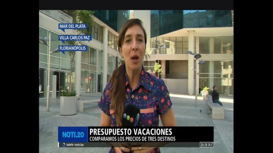 Presupuesto vacaciones