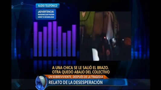 Relato de la desesperación en Brasil