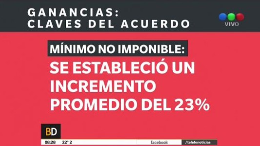 Ganancias: las claves del acuerdo