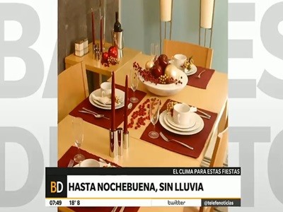 Sin lluvias hasta Navidad