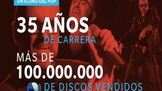 Los hits de George Michael