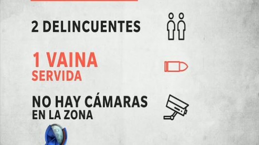 Buscan a los motochorros que balearon al nene de 14 años en Flores