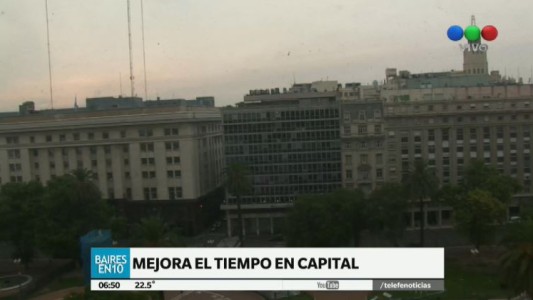 Miércoles con calor y sin lluvias