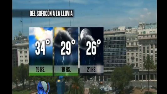 Telefe Noticias a las 12 / Bloque 3 / 16/02/2017