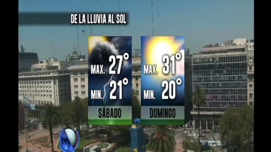 Telefe Noticias a las 12 / Bloque 3 / 17/02/2017