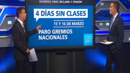 Docentes bonaerenses: paro, reclamo y tensión