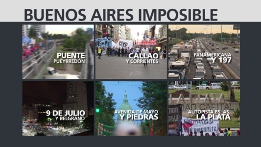 Buenos Aires imposible: otra jornada de piquetes y caos