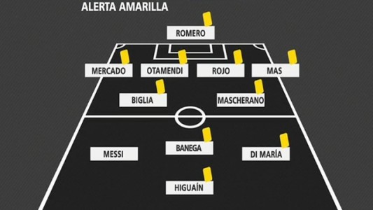 Alerta amarilla antes del partido con Chile