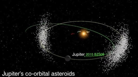 El curioso caso del asteroide "suicida" que orbita al revés