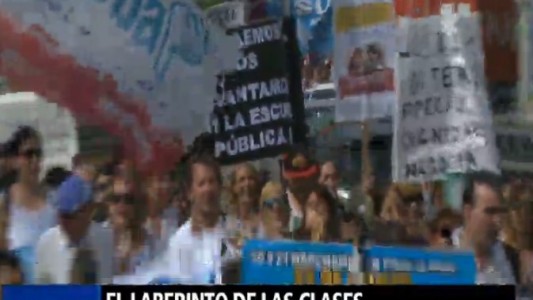 El laberinto de las clases