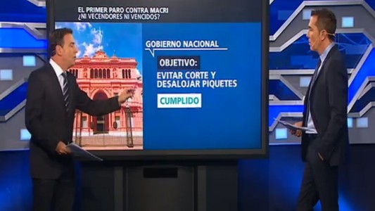 Reynaldo Sietecase analiza el paro: ni vencedores, ni vencidos