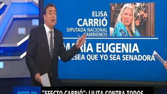 "Efecto Carrió": Lilita contra todos