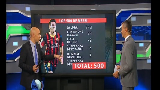 Estadísticas: los 500 de Messi