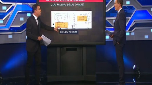 El jefe de la Policía de la Ciudad, detenido: ¿las pruebas de las coimas?