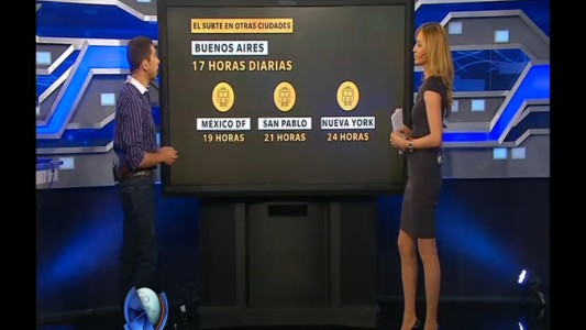 Proyecto del gobierno porteño para cambiar el horario en el subte: ¿cómo funciona en otras ciudades?