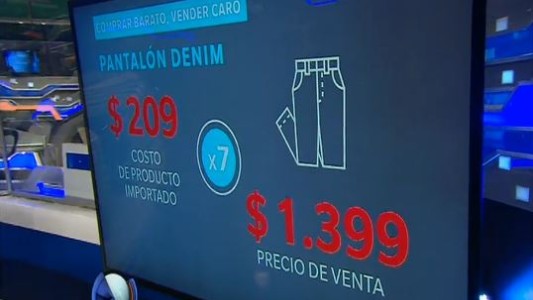Fuertes remarcaciones en la venta de ropa