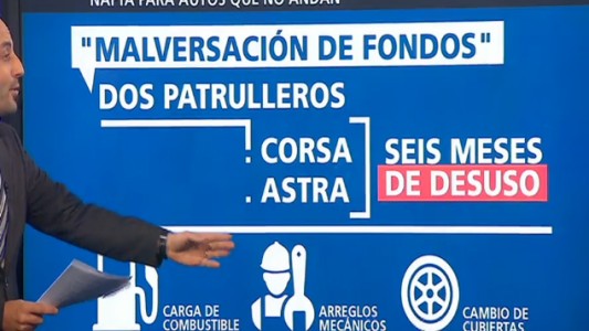 "Malversación de fondos": nafta para autos que no andan