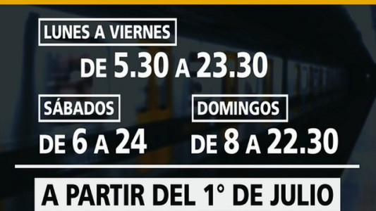 Subte: el nuevo horario