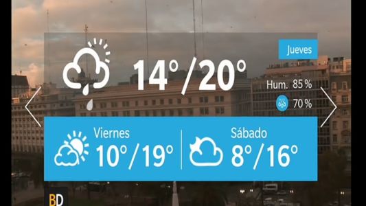 Baires Directo / Bloque 2 / 24/05/2017