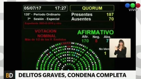 Diputados aprobó la ley que limita las salidas transitorias