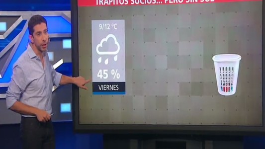¿Cómo seguirá el tiempo en la Ciudad?