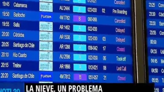 La nieve, un problema en la Patagonia