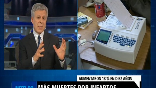 Más muertes por infartos: "El paciente consulta tarde"