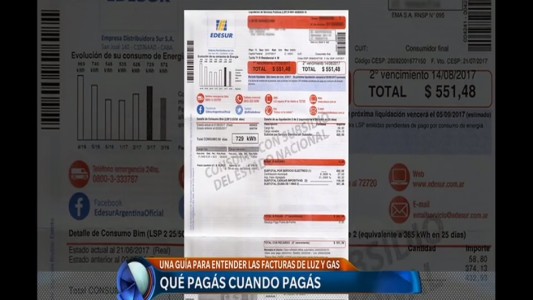 Servicios públicos: ¿qué pagás cuando pagás?