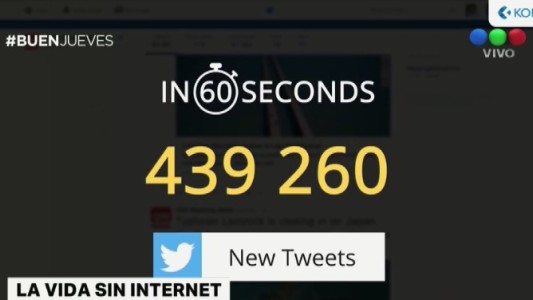 La vida sin internet