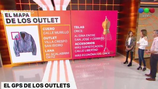 El GPS de los outlets