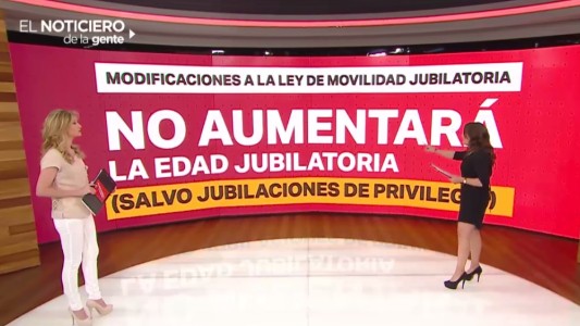 Reforma previsional: actualización trimestral y eliminación de jubilaciones de privilegio